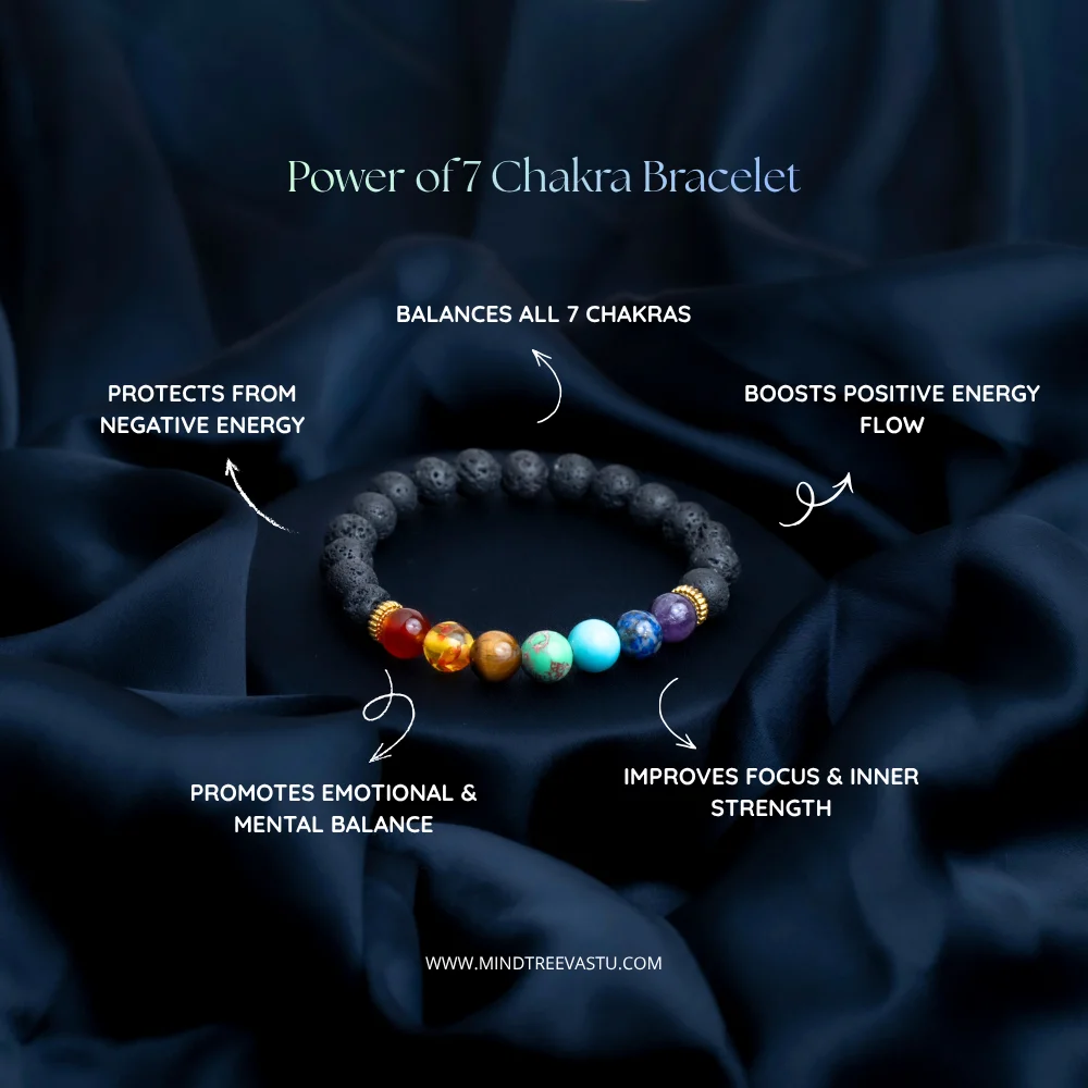 7 Chakra Crystal Bracelet